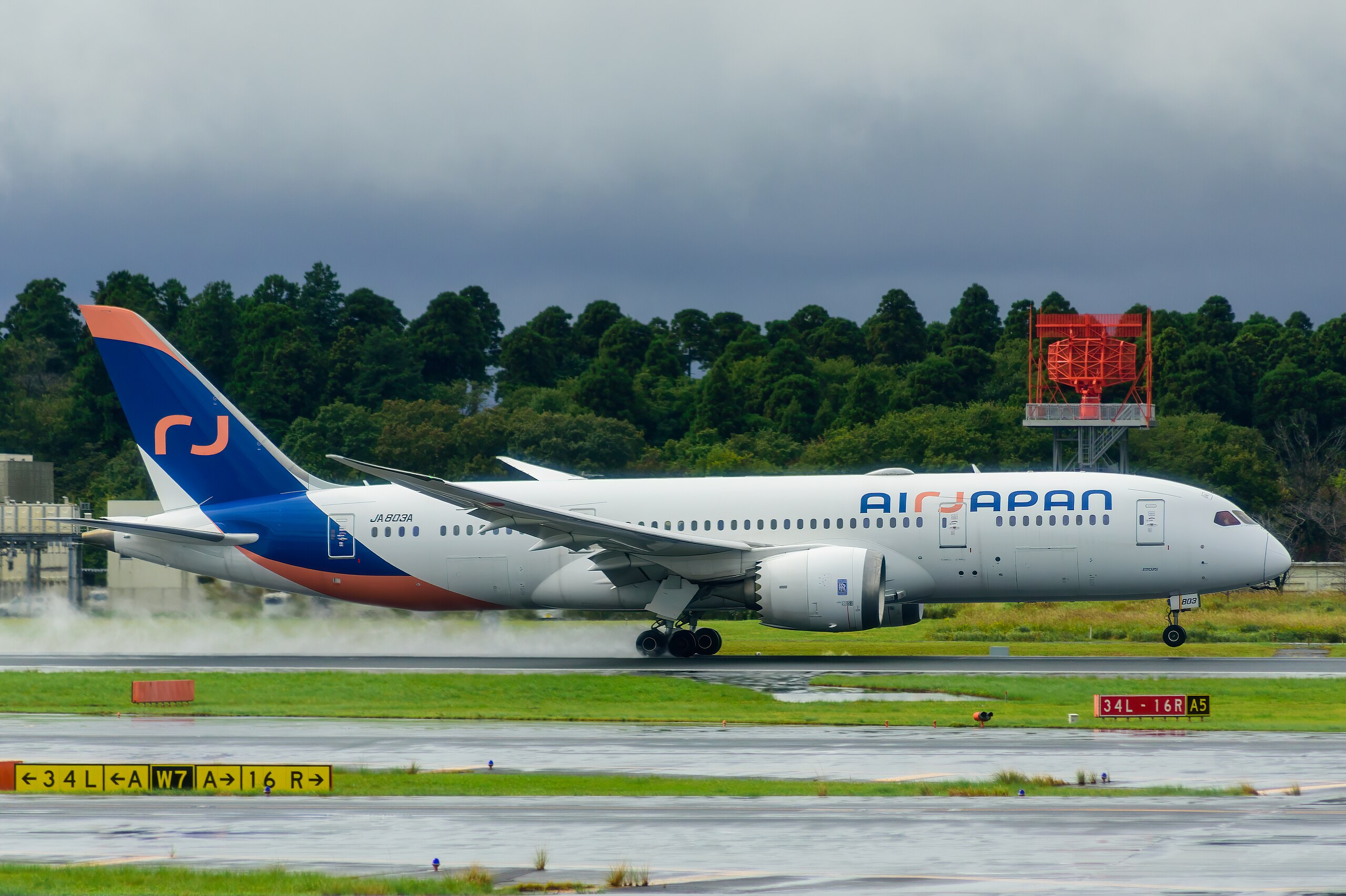 Job details head hero image